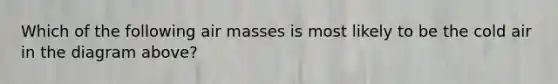 Which of the following <a href='https://www.questionai.com/knowledge/kxxue2ni5z-air-masses' class='anchor-knowledge'>air masses</a> is most likely to be the cold air in the diagram above?
