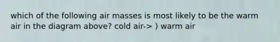 which of the following <a href='https://www.questionai.com/knowledge/kxxue2ni5z-air-masses' class='anchor-knowledge'>air masses</a> is most likely to be the warm air in the diagram above? cold air-> ) warm air