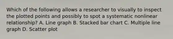 Which of the following allows a researcher to visually to inspect the plotted points and possibly to spot a systematic nonlinear relationship? A. <a href='https://www.questionai.com/knowledge/kCarlwtSzb-line-graph' class='anchor-knowledge'>line graph</a> B. Stacked <a href='https://www.questionai.com/knowledge/kdDMLVsZUp-bar-chart' class='anchor-knowledge'>bar chart</a> C. Multiple line graph D. <a href='https://www.questionai.com/knowledge/kHey83DSAQ-scatter-plot' class='anchor-knowledge'>scatter plot</a>