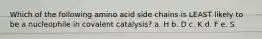 Which of the following amino acid side chains is LEAST likely to be a nucleophile in covalent catalysis? a. H b. D c. K d. F e. S