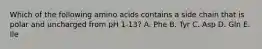 Which of the following amino acids contains a side chain that is polar and uncharged from pH 1-13? A. Phe B. Tyr C. Asp D. Gln E. Ile