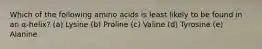 Which of the following amino acids is least likely to be found in an α-helix? (a) Lysine (b) Proline (c) Valine (d) Tyrosine (e) Alanine