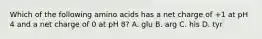 Which of the following amino acids has a net charge of +1 at pH 4 and a net charge of 0 at pH 8? A. glu B. arg C. his D. tyr