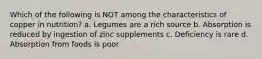 Which of the following is NOT among the characteristics of copper in nutrition? a. Legumes are a rich source b. Absorption is reduced by ingestion of zinc supplements c. Deficiency is rare d. Absorption from foods is poor