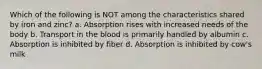 Which of the following is NOT among the characteristics shared by iron and zinc? a. Absorption rises with increased needs of the body b. Transport in the blood is primarily handled by albumin c. Absorption is inhibited by fiber d. Absorption is inhibited by cow's milk