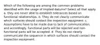 Which of the following are among the common problems identified with the usage of implied datums? Select all that apply. a. they are never able to establish tolerances based on functional relationships. b. They do not clearly communicate which surfaces should contact the inspection equipment. c. Assumptions have to be made due to lack of communication, and accordingly, functional parts will be rejected and non-functional parts will be accepted. d. They do not clearly communicate the sequence in which surfaces should contact the inspection equipment.