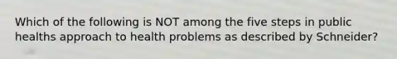 Which of the following is NOT among the five steps in public healths approach to health problems as described by Schneider?