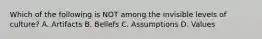 Which of the following is NOT among the invisible levels of culture? A. Artifacts B. Beliefs C. Assumptions D. Values