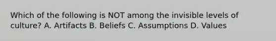 Which of the following is NOT among the invisible levels of culture? A. Artifacts B. Beliefs C. Assumptions D. Values