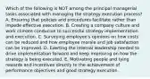 Which of the following is NOT among the principal managerial tasks associated with managing the strategy execution process? A. Ensuring that policies and procedures facilitate rather than impede effective execution. B. Creating a company culture and work climate conducive to successful strategy implementation and execution. C. Surveying employee's opinions on how costs can be reduced and how employee morale and job satisfaction can be improved. D. Exerting the internal leadership needed to drive implementation forward and keep improving on how the strategy is being executed. E. Motivating people and tying rewards and incentives directly to the achievement of performance objectives and good strategy execution.