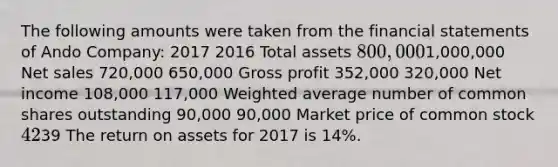 The following amounts were taken from the financial statements of Ando Company: 2017 2016 Total assets 800,0001,000,000 Net sales 720,000 650,000 Gross profit 352,000 320,000 Net income 108,000 117,000 Weighted average number of common shares outstanding 90,000 90,000 Market price of common stock 4239 The return on assets for 2017 is 14%.