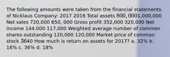 The following amounts were taken from the financial statements of Nicklaus Company: 2017 2016 Total assets 800,0001,000,000 Net sales 720,000 650, 000 Gross profit 352,000 320,000 Net income 144,000 117,000 Weighted average number of common shares outstanding 120,000 120,000 Market price of common stock 3640 How much is return on assets for 2017? a. 32% b. 16% c. 36% d. 18%