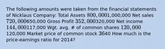 The following amounts were taken from the financial statements of Nicklaus Company: Total Assets 800,0001,000,000 Net sales 720,000650,000 Gross Profit 352,000320,000 Net income 144,000117,000 Wgt. avg. # of common shares 120,000120,000 Market price of common stock 3640 How much is the price-earnings ratio for 2014?