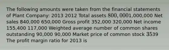 The following amounts were taken from the financial statements of Plant Company: 2013 2012 Total assets 800,0001,000,000 Net sales 840,000 650,000 Gross profit 352,000 320,000 Net income 155,400 117,000 Weighted average number of common shares outstanding 90,000 90,000 Market price of common stock 3539 The profit margin ratio for 2013 is