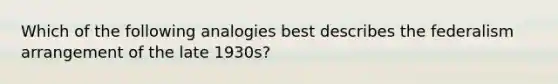 Which of the following analogies best describes the federalism arrangement of the late 1930s?