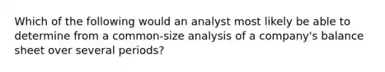 Which of the following would an analyst most likely be able to determine from a common-size analysis of a company's balance sheet over several periods?