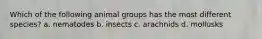 Which of the following animal groups has the most different species? a. nematodes b. insects c. arachnids d. mollusks