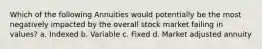 Which of the following Annuities would potentially be the most negatively impacted by the overall stock market failing in values? a. Indexed b. Variable c. Fixed d. Market adjusted annuity