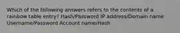 Which of the following answers refers to the contents of a rainbow table entry? Hash/Password IP address/Domain name Username/Password Account name/Hash