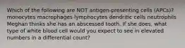 Which of the following are NOT antigen-presenting cells (APCs)? monocytes macrophages lymphocytes dendritic cells neutrophils Meghan thinks she has an abscessed tooth. If she does, what type of white blood cell would you expect to see in elevated numbers in a differential count?