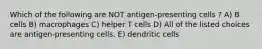 Which of the following are NOT antigen-presenting cells ? A) B cells B) macrophages C) helper T cells D) All of the listed choices are antigen-presenting cells. E) dendritic cells