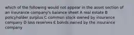 which of the following would not appear in the asset section of an insurance company's balance sheet A real estate B policyholder surplus C common stock owned by insurance company D loss reserves E bonds owned by the insurance company