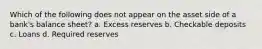 Which of the following does not appear on the asset side of a bank's balance sheet? a. Excess reserves b. Checkable deposits c. Loans d. Required reserves