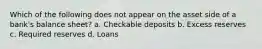 Which of the following does not appear on the asset side of a bank's balance sheet? a. Checkable deposits b. Excess reserves c. Required reserves d. Loans
