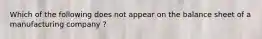 Which of the following does not appear on the balance sheet of a manufacturing company ?
