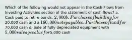 Which of the following would not appear in the Cash Flows from Investing Activities section of the statement of cash flows? a. Cash paid to retire bonds, 2,000 b. Purchase of building for20,000 cash and a 160,000 note payable c. Purchase of land for70,000 cash d. Sale of fully depreciated equipment with 5,000 salvage value for5,000 cash