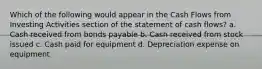 Which of the following would appear in the Cash Flows from Investing Activities section of the statement of cash flows? a. Cash received from bonds payable b. Cash received from stock issued c. Cash paid for equipment d. Depreciation expense on equipment