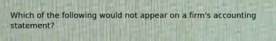 Which of the following would not appear on a firm's accounting statement?