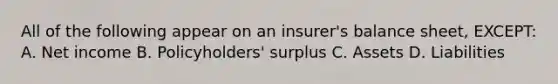 All of the following appear on an insurer's balance sheet, EXCEPT: A. Net income B. Policyholders' surplus C. Assets D. Liabilities