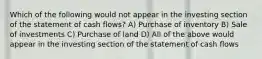 Which of the following would not appear in the investing section of the statement of cash flows? A) Purchase of inventory B) Sale of investments C) Purchase of land D) All of the above would appear in the investing section of the statement of cash flows