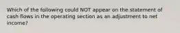 Which of the following could NOT appear on the statement of cash flows in the operating section as an adjustment to net income?