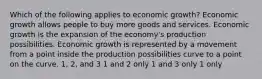 Which of the following applies to economic growth? Economic growth allows people to buy more goods and services. Economic growth is the expansion of the economy's production possibilities. Economic growth is represented by a movement from a point inside the production possibilities curve to a point on the curve. 1, 2, and 3 1 and 2 only 1 and 3 only 1 only