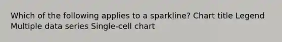 Which of the following applies to a sparkline? Chart title Legend Multiple data series Single-cell chart