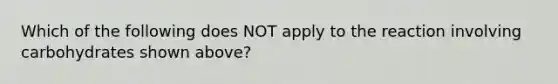 Which of the following does NOT apply to the reaction involving carbohydrates shown above?