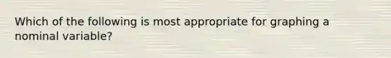 Which of the following is most appropriate for graphing a nominal variable?