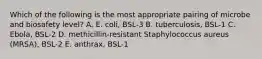 Which of the following is the most appropriate pairing of microbe and biosafety level? A. E. coli, BSL-3 B. tuberculosis, BSL-1 C. Ebola, BSL-2 D. methicillin-resistant Staphylococcus aureus (MRSA), BSL-2 E. anthrax, BSL-1