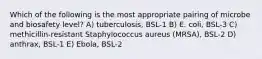 Which of the following is the most appropriate pairing of microbe and biosafety level? A) tuberculosis, BSL-1 B) E. coli, BSL-3 C) methicillin-resistant Staphylococcus aureus (MRSA), BSL-2 D) anthrax, BSL-1 E) Ebola, BSL-2