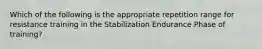 Which of the following is the appropriate repetition range for resistance training in the Stabilization Endurance Phase of training?