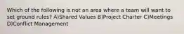 Which of the following is not an area where a team will want to set ground rules? A)Shared Values B)Project Charter C)Meetings D)Conflict Management