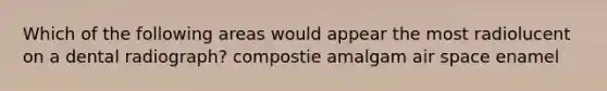 Which of the following areas would appear the most radiolucent on a dental radiograph? compostie amalgam air space enamel