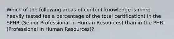 Which of the following areas of content knowledge is more heavily tested (as a percentage of the total certification) in the SPHR (Senior Professional in Human Resources) than in the PHR (Professional in Human Resources)?