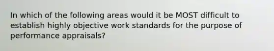 In which of the following areas would it be MOST difficult to establish highly objective work standards for the purpose of performance appraisals?