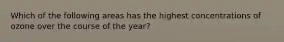 Which of the following areas has the highest concentrations of ozone over the course of the year?