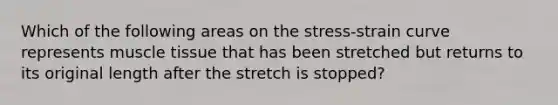 Which of the following areas on the stress-strain curve represents muscle tissue that has been stretched but returns to its original length after the stretch is stopped?