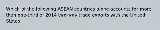 Which of the following ASEAN countries alone accounts for more than one-third of 2014 two-way trade exports with the United States