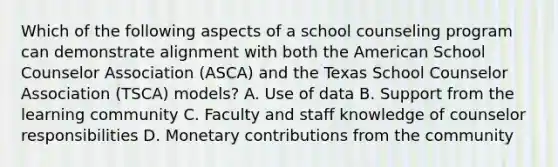 Which of the following aspects of a school counseling program can demonstrate alignment with both the American School Counselor Association (ASCA) and the Texas School Counselor Association (TSCA) models? A. Use of data B. Support from the learning community C. Faculty and staff knowledge of counselor responsibilities D. Monetary contributions from the community